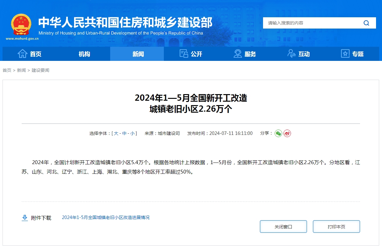 2024年1—5月全国新开工改造 城镇老旧小区2.26万个